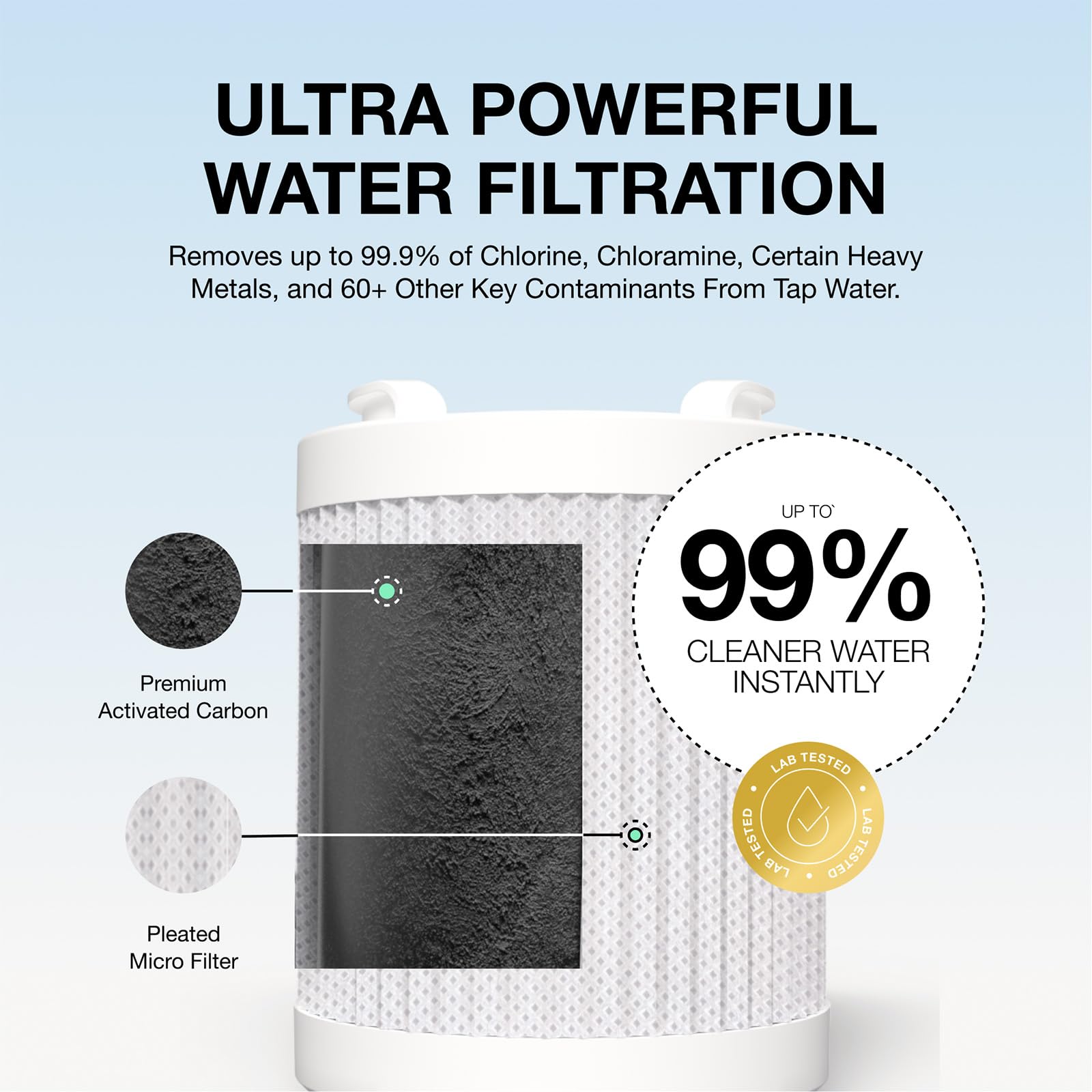Filterbaby installed between shower arm and head demonstrating quick leak‑resistant fit