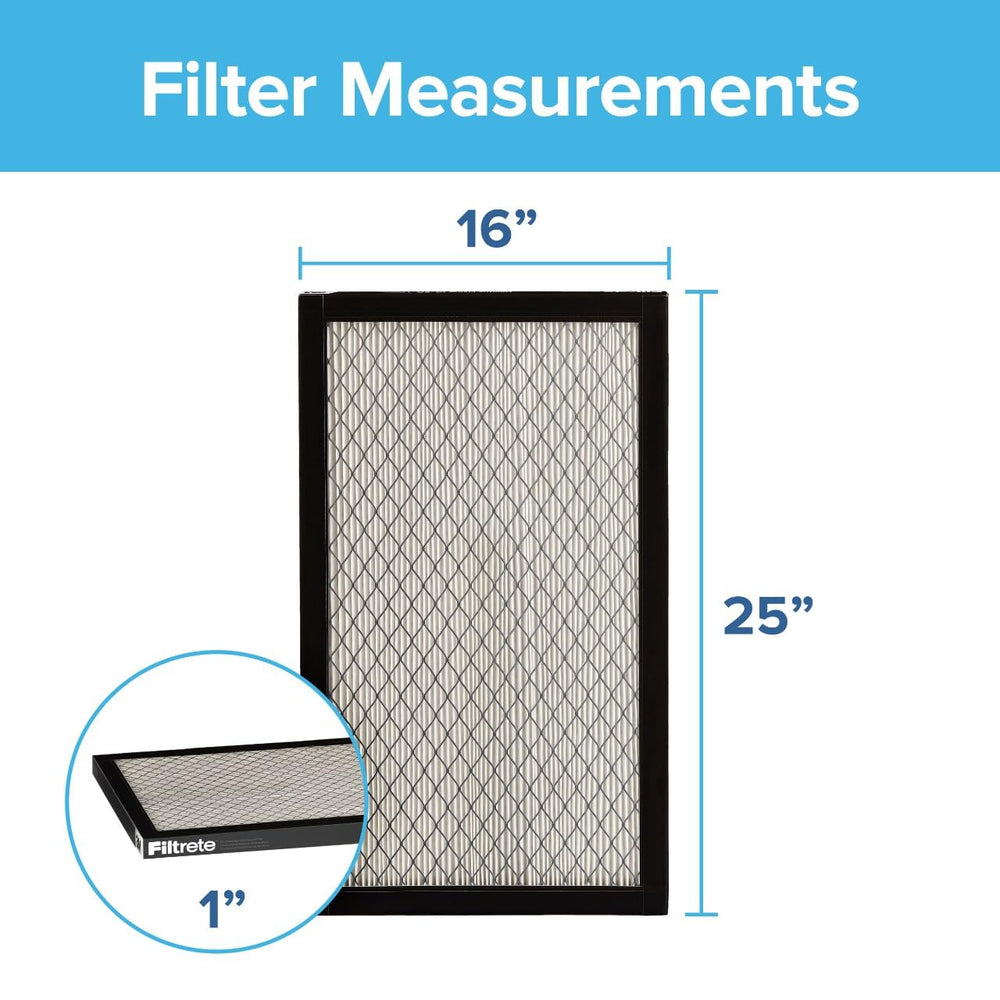 Filtrete close-up of pleated media showing dense fibers that capture microparticles