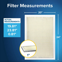 Filtrete close-up of pleat pattern, brand highlighting increased surface capture