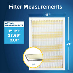 Filtrete close-up of filter frame showing sturdy edges and easy installation benefit