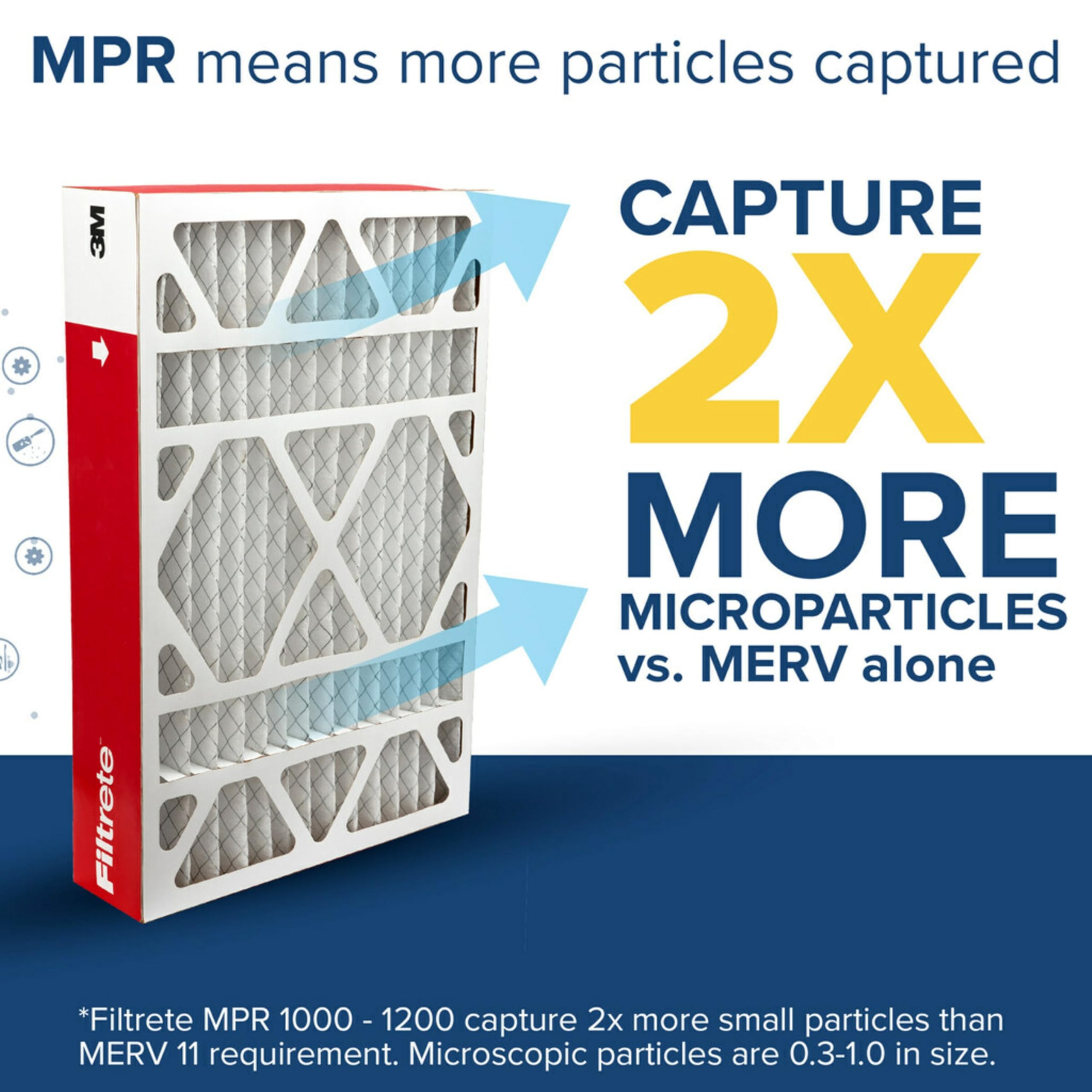 Filtrete installed in an HVAC slot, brand demonstrating easy fit and airflow