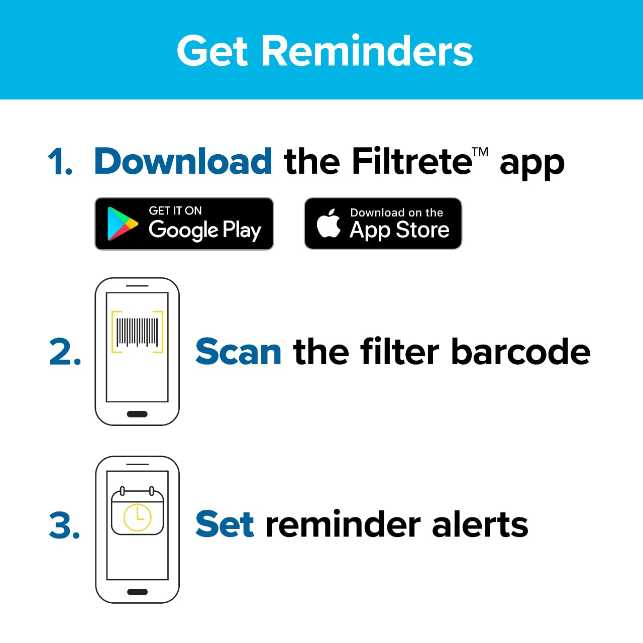 Filtrete label and specs highlighting MPR 2800 and MERV 14 efficiency details