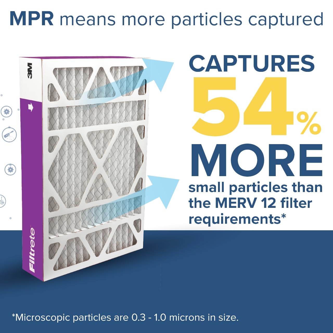 Filtrete label and specs image highlighting actual dimensions and ratings