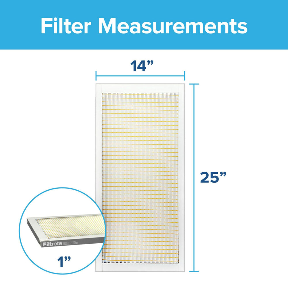Filtrete pleated fiber close-up showing texture and improved capture