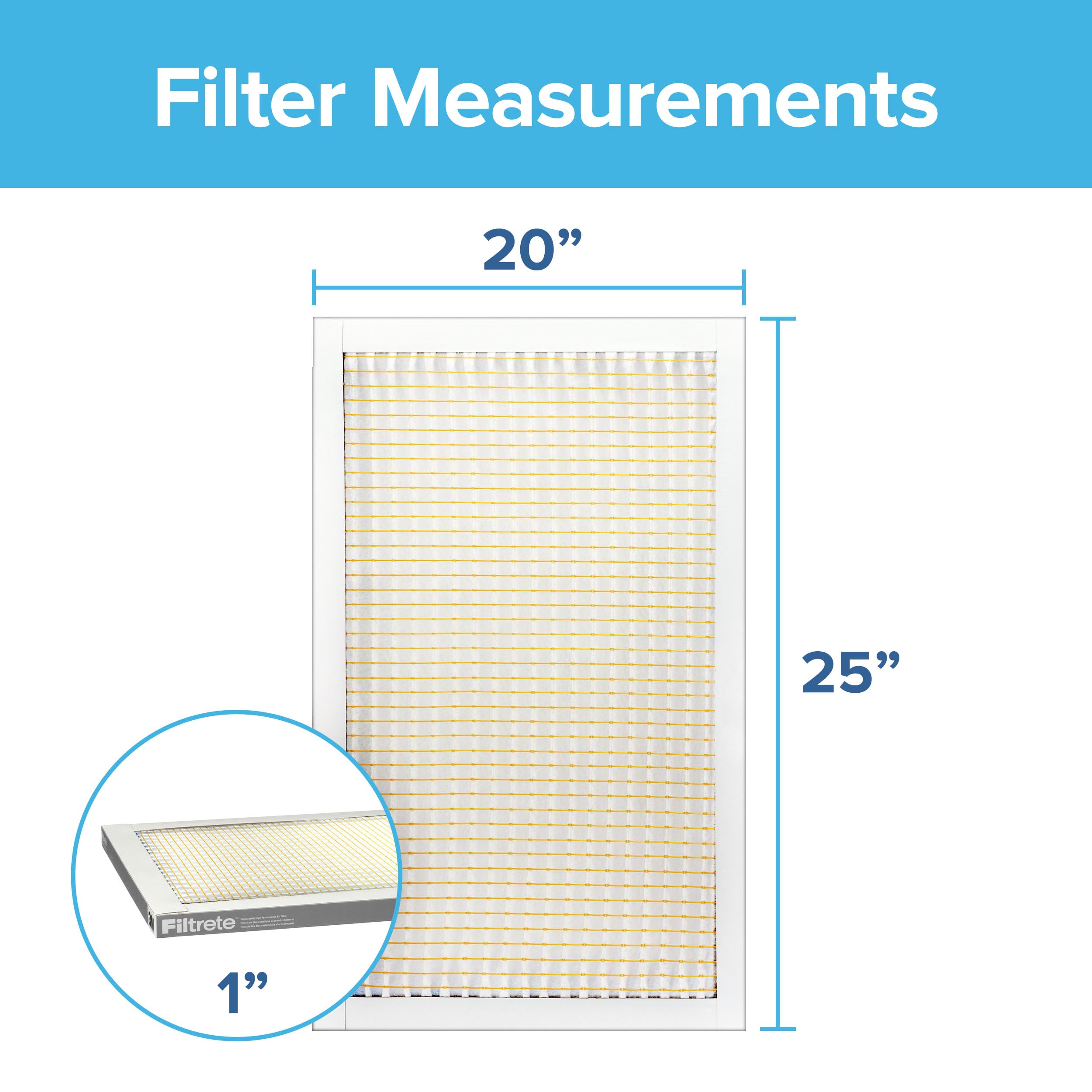 Filtrete close-up of pleated media showing particle capture benefit