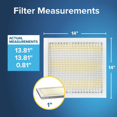 Filtrete label detailing actual dimensions and compatibility benefit