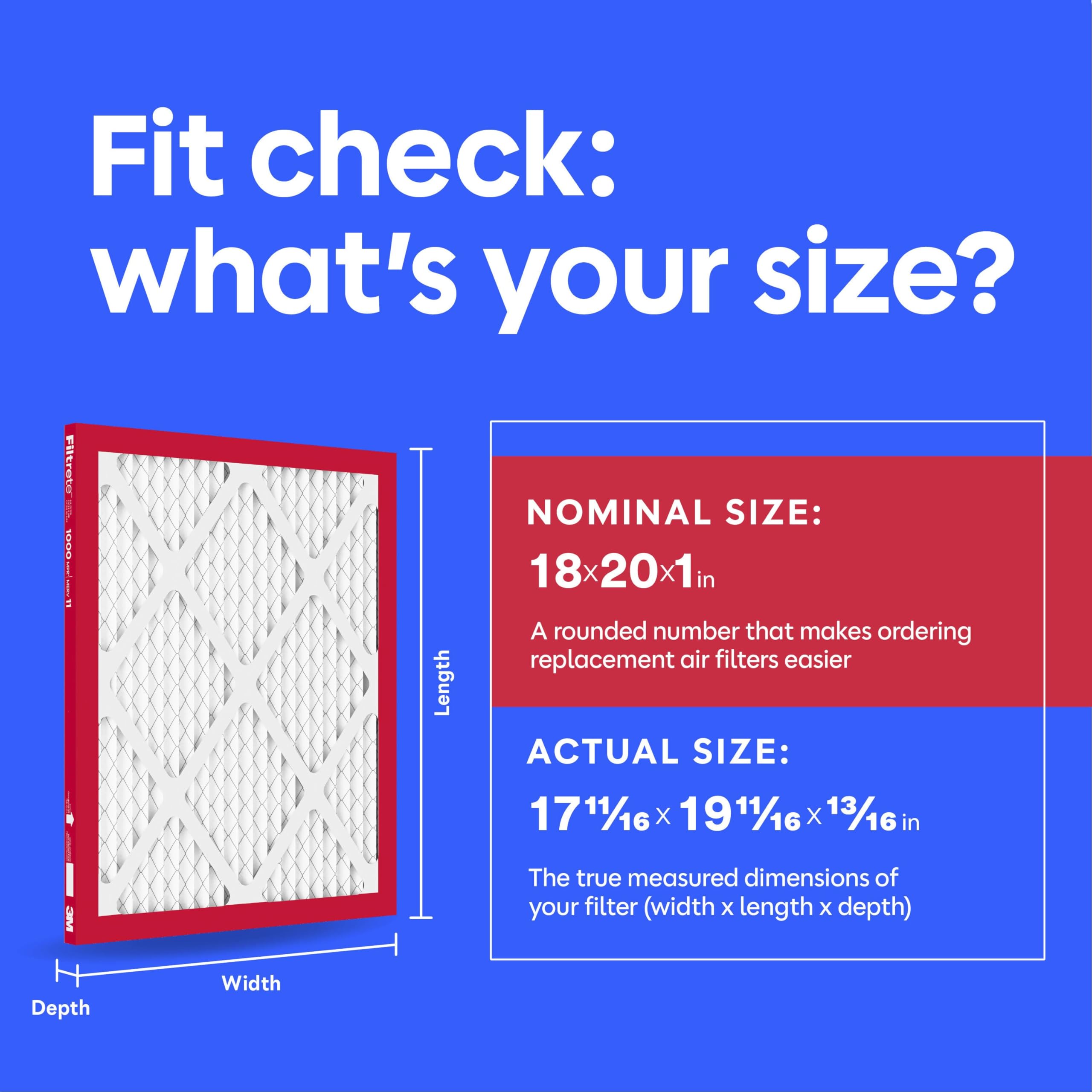 Filtrete frame edge and gasket detail ensuring secure fit