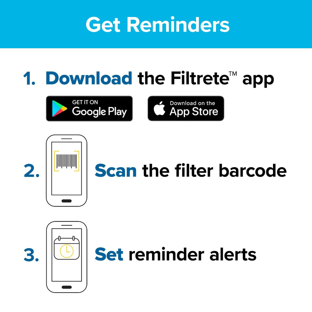 Two Filtrete 20x20x1 filters next to ruler showing size and value