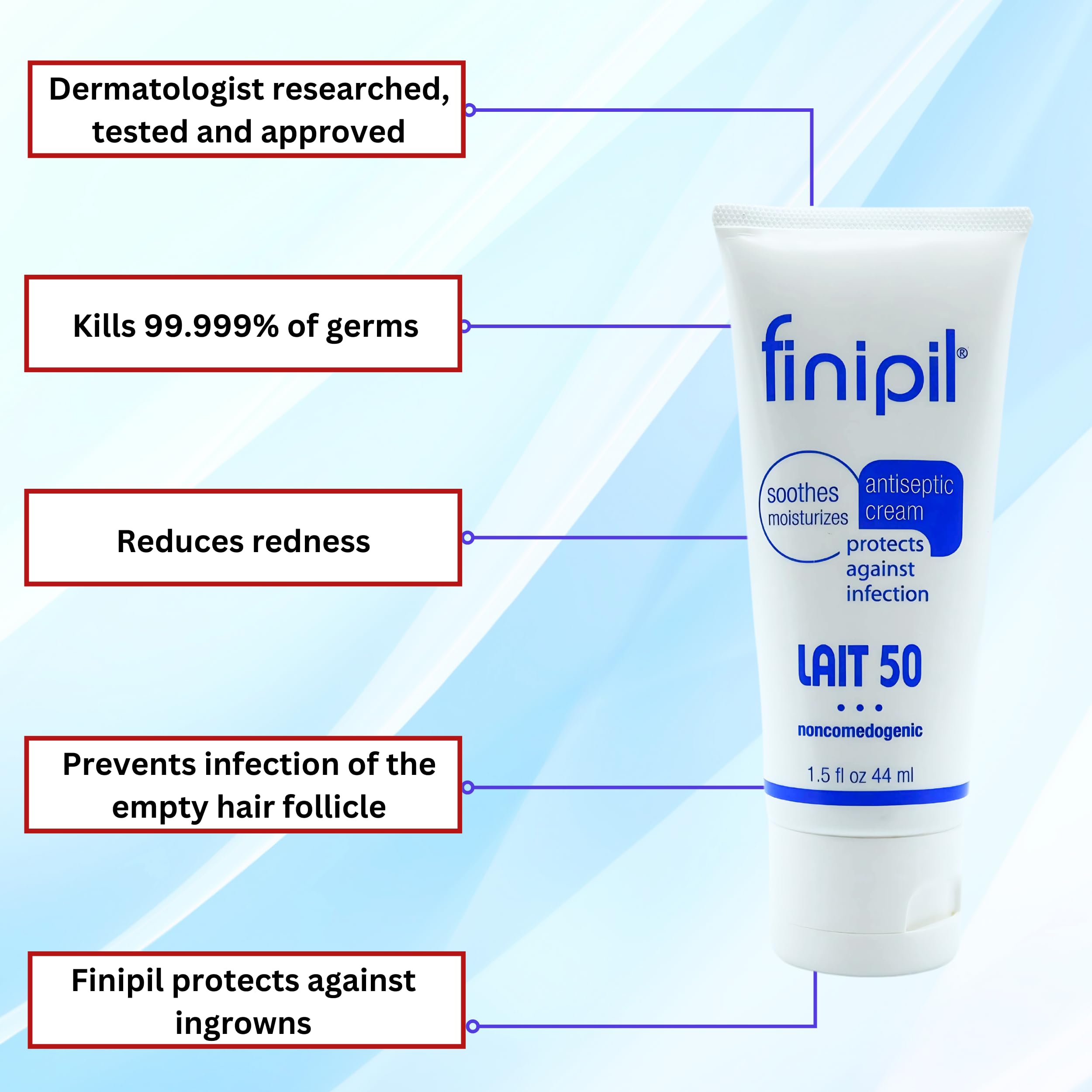 finipil cream texture close-up highlighting smooth non-greasy finish for quick absorption