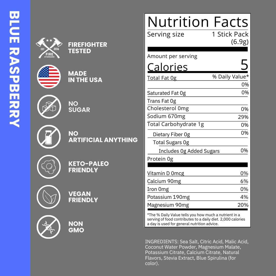 Fire Science Nutrition sticks in backpack pocket for on-the-go convenience benefit