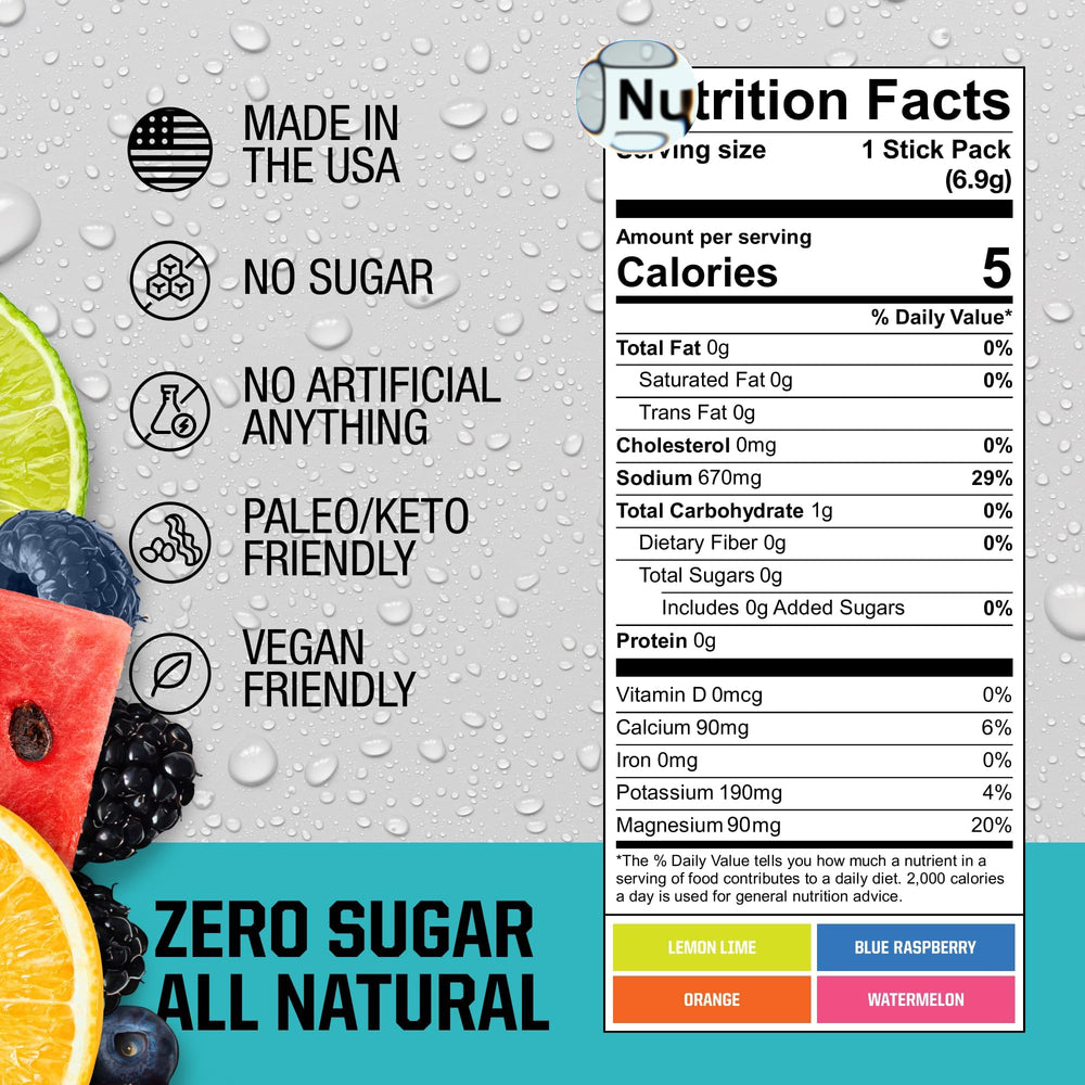 Fire Science Nutrition mixed drink in bottle demonstrating hydration-ready convenience