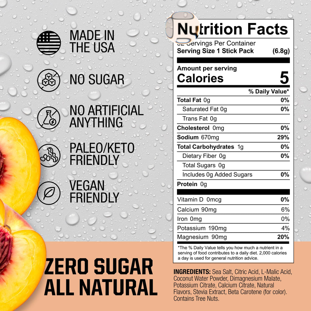 Fire Science Nutrition peach powder close-up showing fine texture and quick dissolve