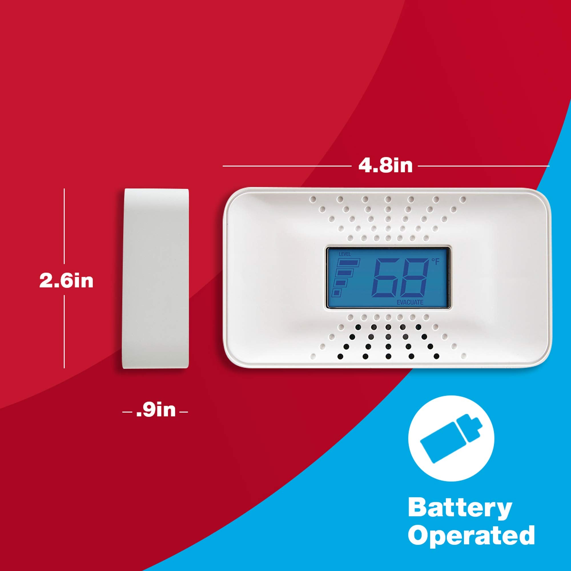 First Alert CO710 display detail highlighting temperature and peak level for convenience
