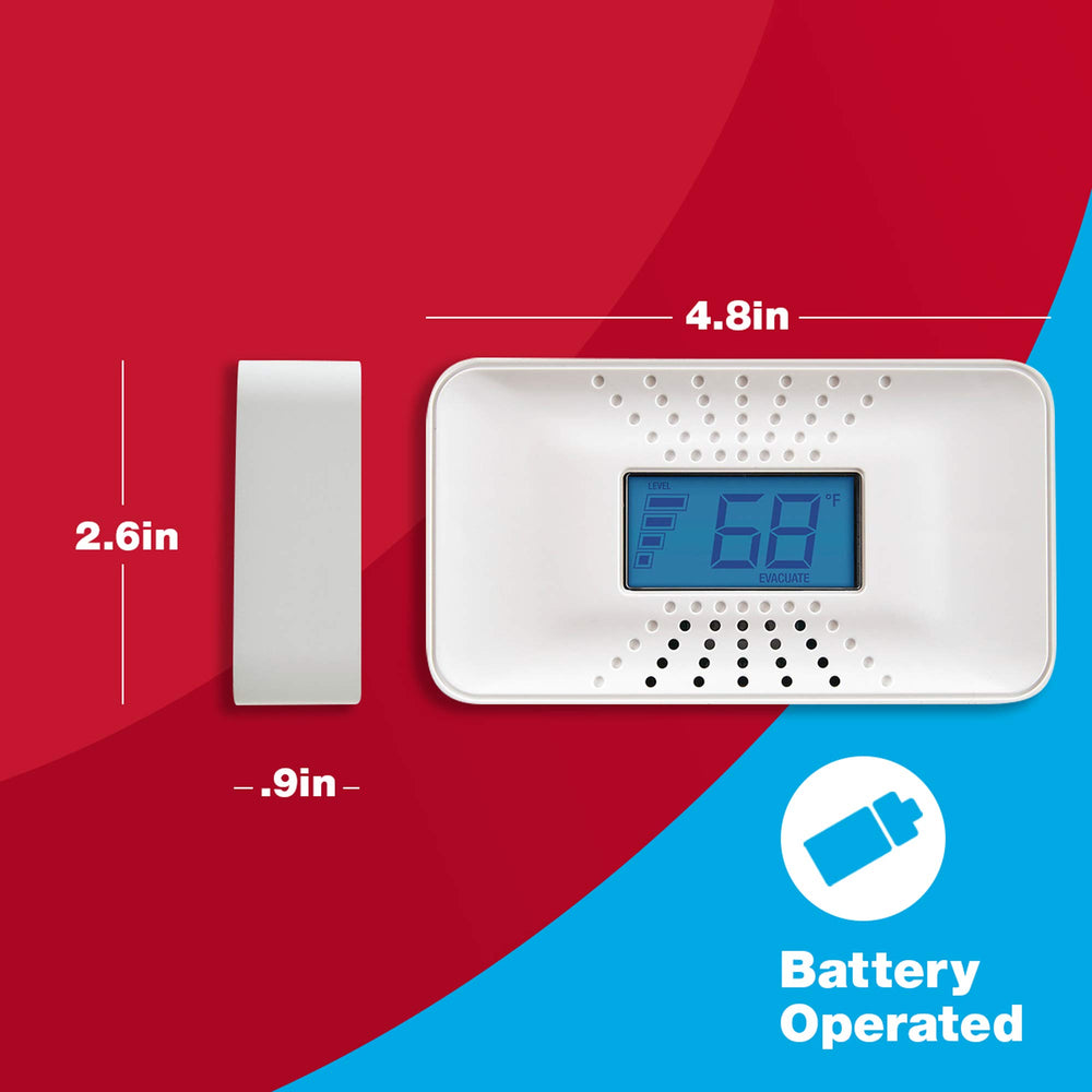 First Alert CO710 display detail highlighting temperature and peak level for convenience