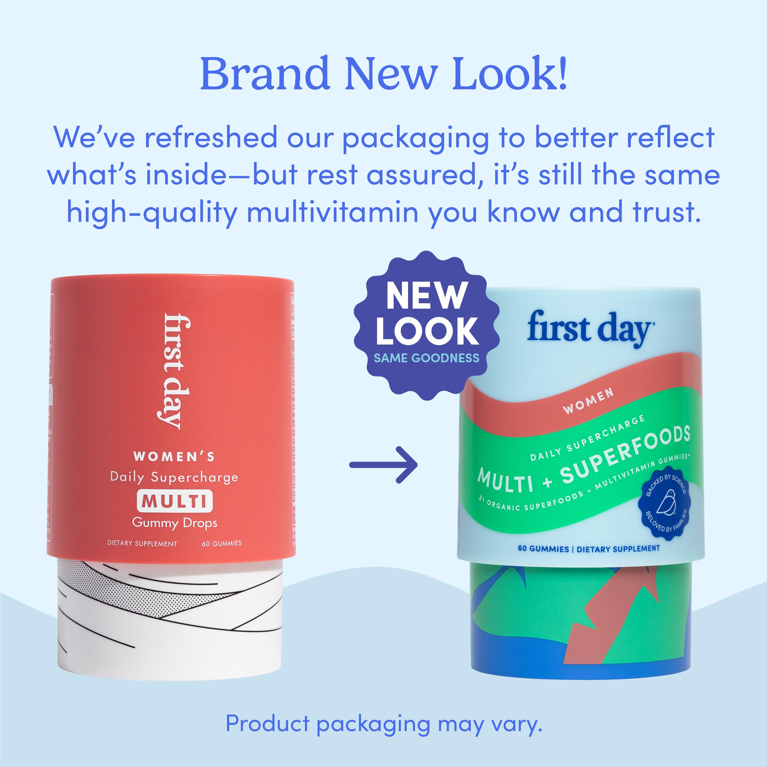 FIRST DAY bottle open with gummies visible, convenient travel-ready supply