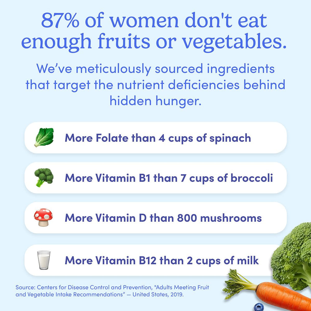 FIRST DAY nutrition label close-up, transparent ingredient and nutrient info