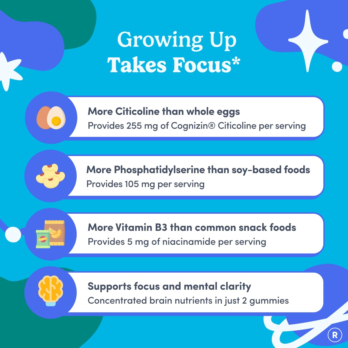FIRST DAY nutrition label detail highlighting Cognizin and ingredient benefits