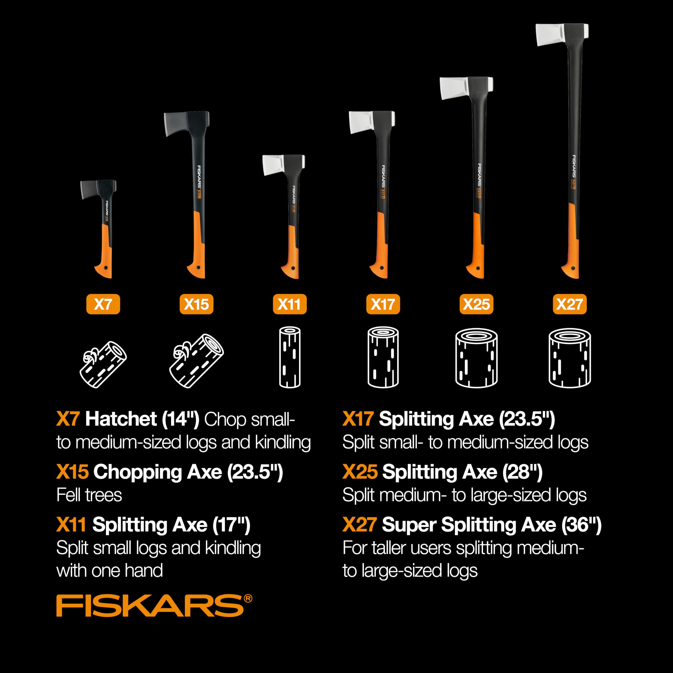 Fiskars X7 beside ruler showing size and portability benefit