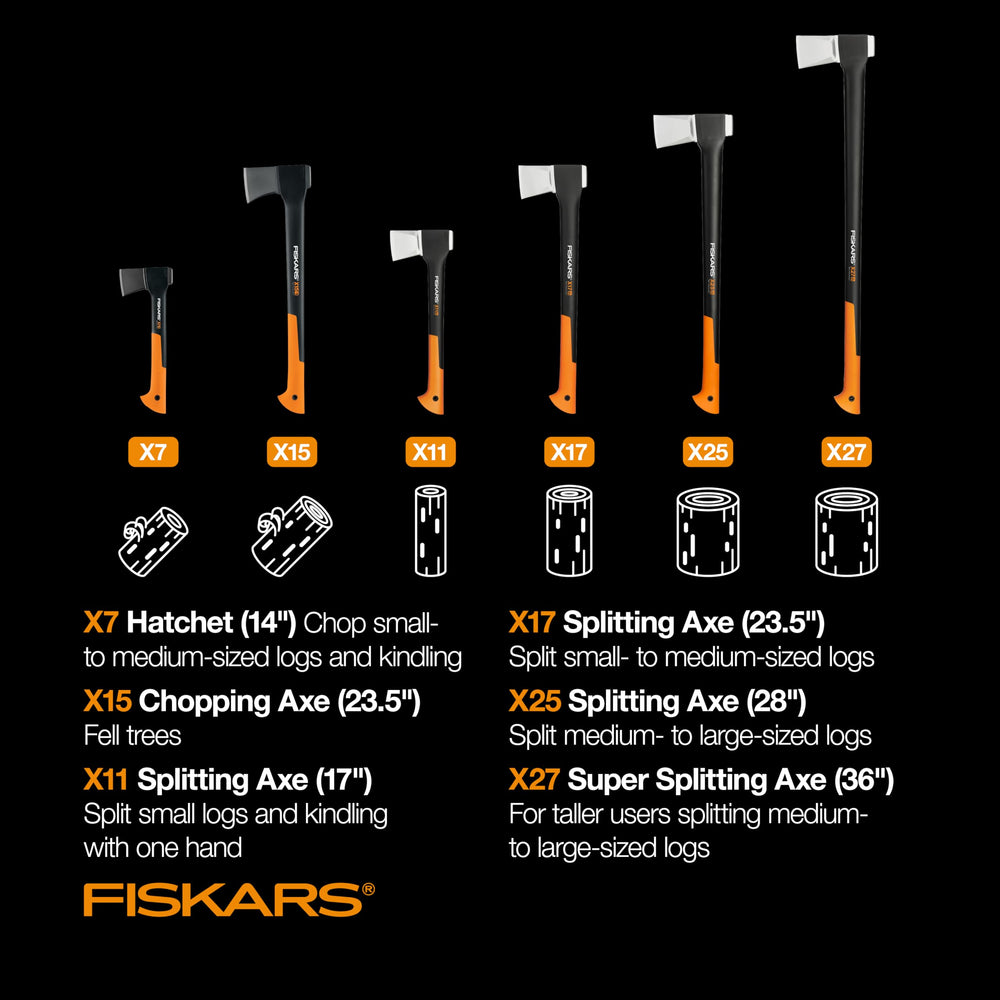 Fiskars X7 beside ruler showing size and portability benefit