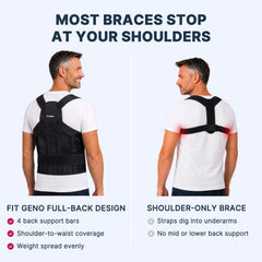 Fit Geno shown under a shirt to demonstrate discreet support benefit