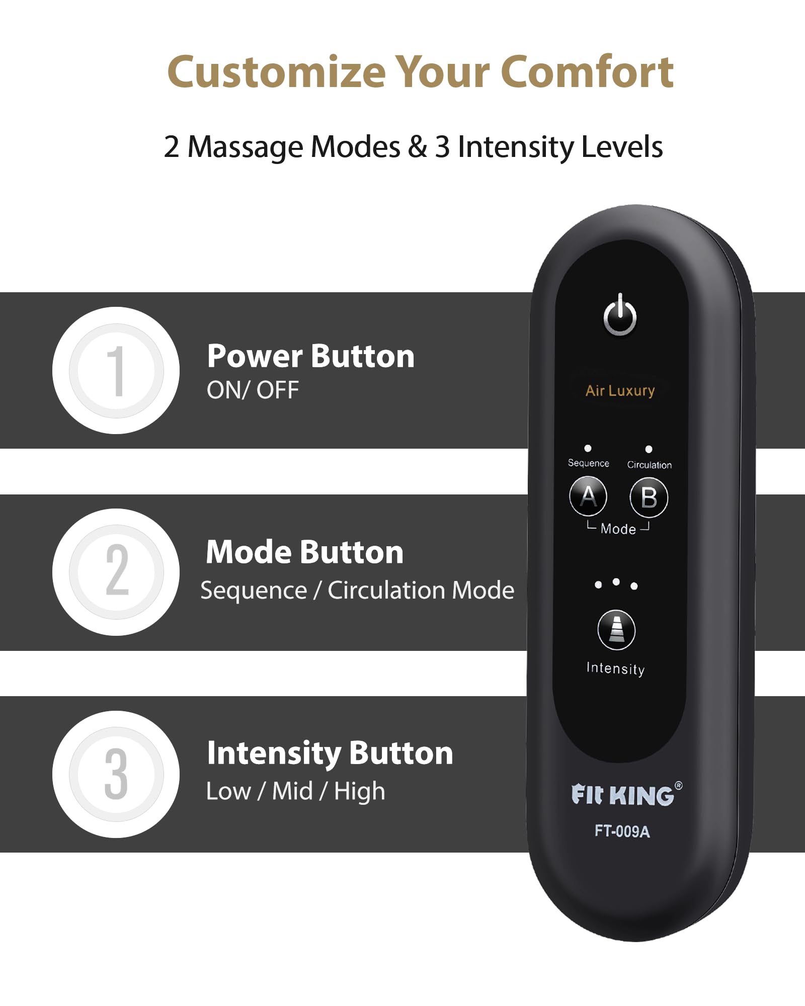 FIT KING size comparison graphic showing standard fit and extended fit up to 28.5 inches