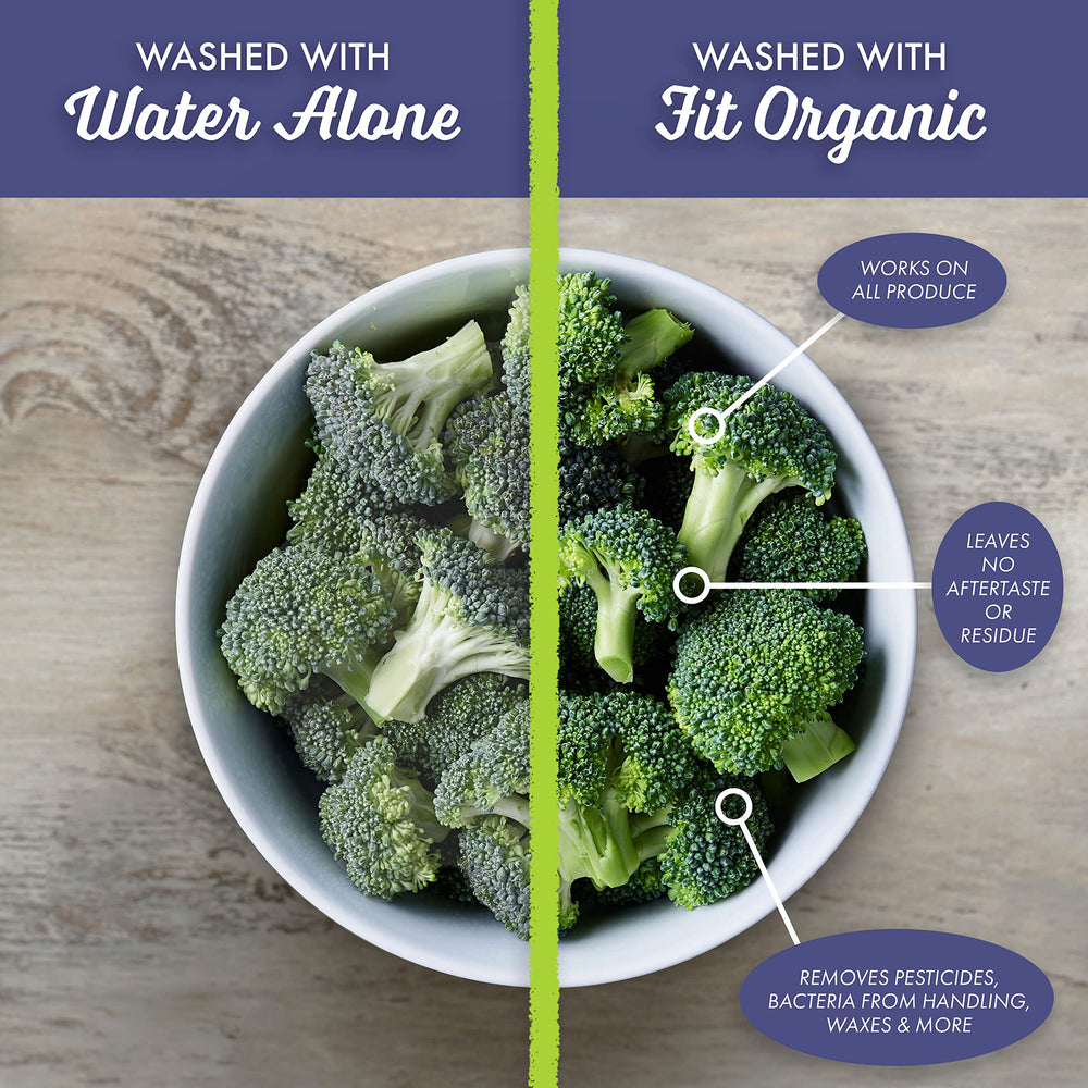 Fit Organic bottle next to a measuring cup to show 12 fl oz scale