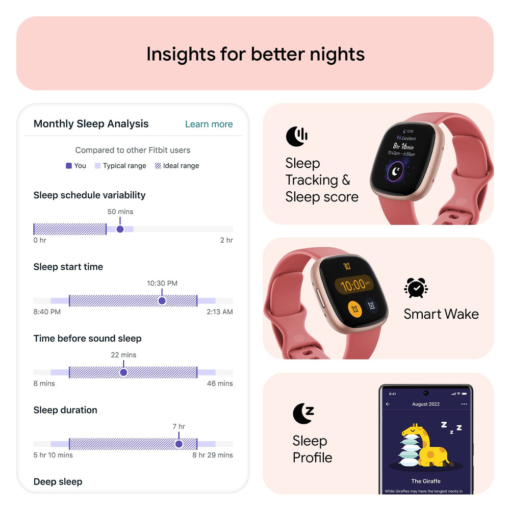 Fitbit Versa 4 close-up of display with workout stats for better training