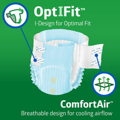 FitRight close-up of 4D-Core texture illustrating moisture locking for drier skin
