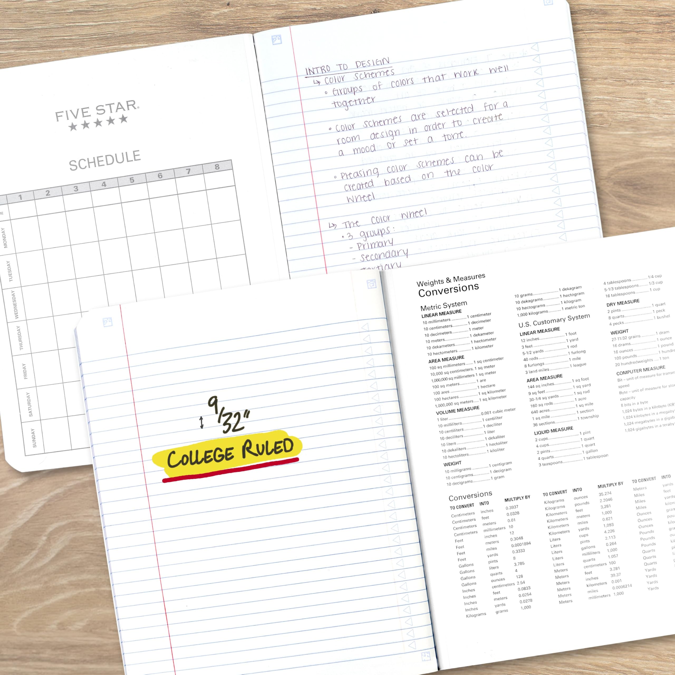 Five Star college-ruled paper detail showing clean lines for neater notes