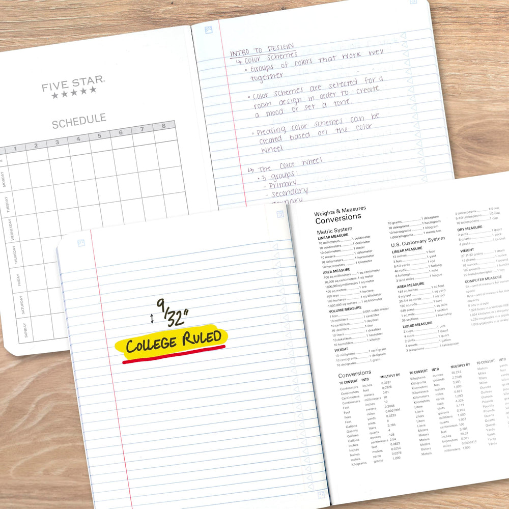 Five Star college-ruled paper detail showing clean lines for neater notes