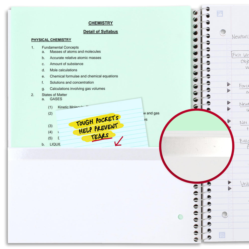 Five Star perforated Neat Sheet edge torn cleanly for easy handing in