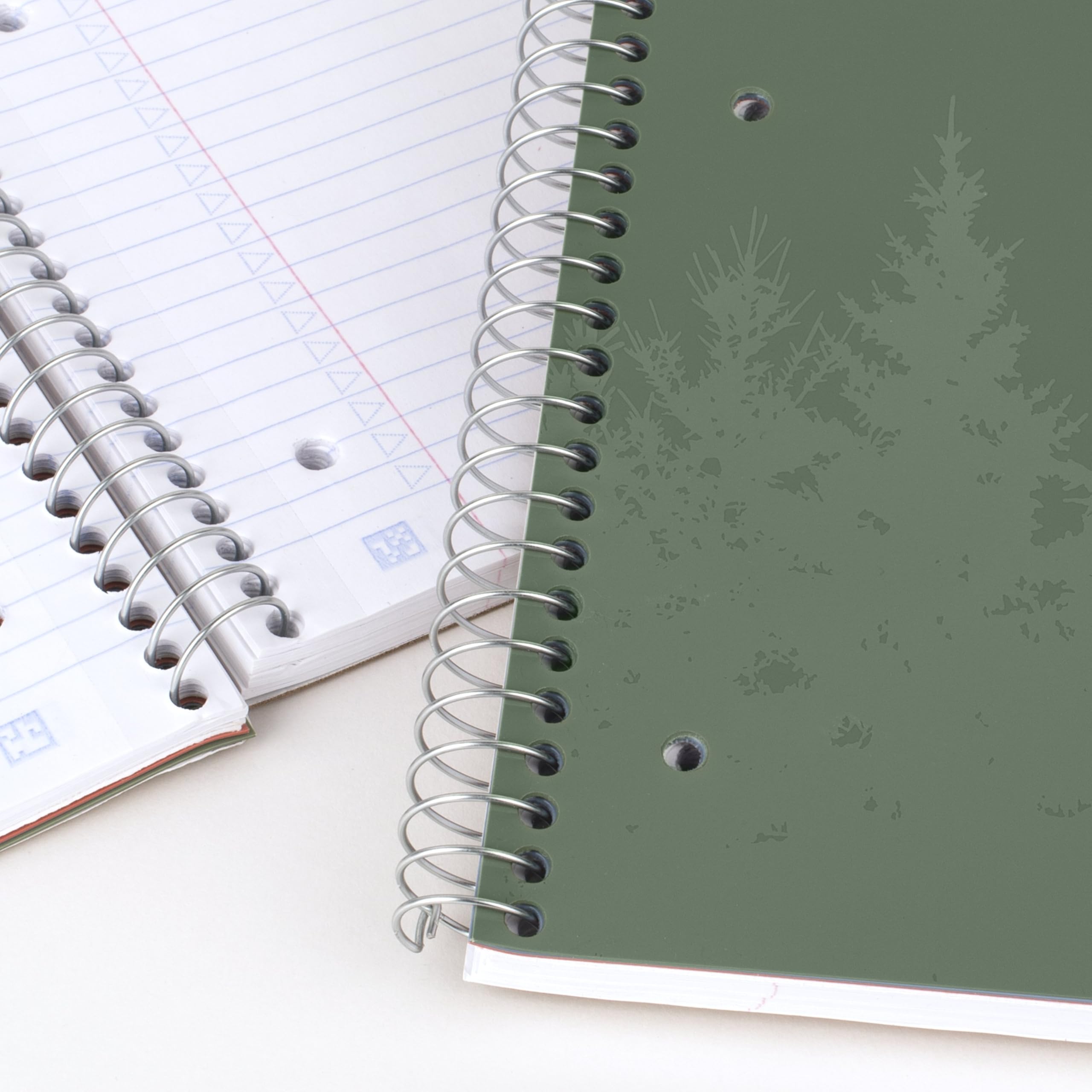 Five Star spiral lock binding close-up preventing snags and tangles