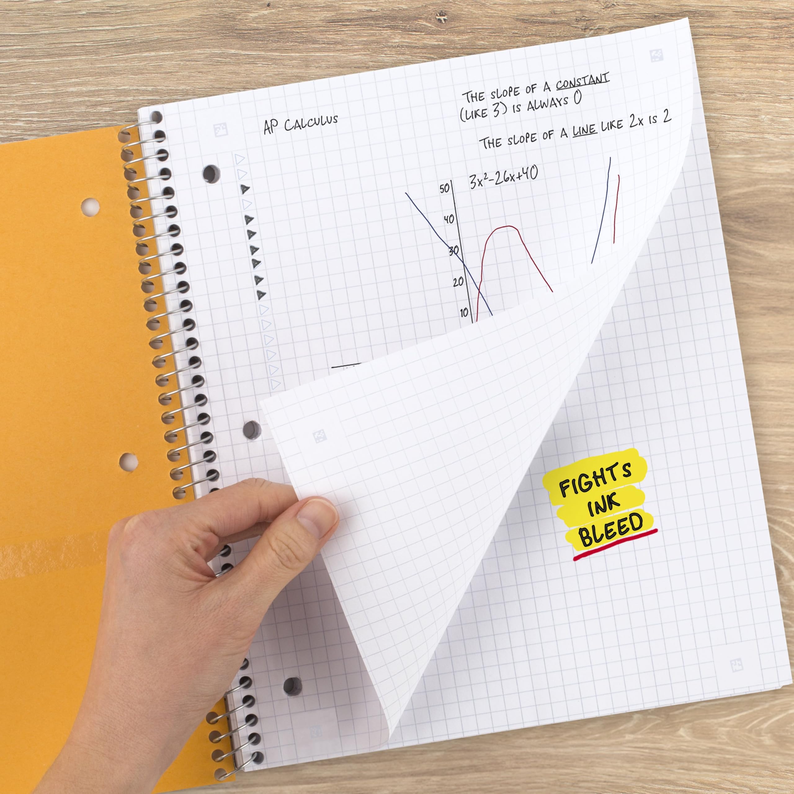 Five Star Spiral Lock wire detail preventing snags and keeping pages secure