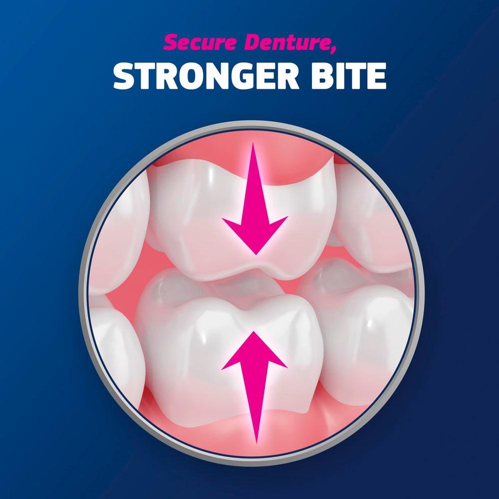 Fixodent cream texture close-up showing smooth consistency for secure hold