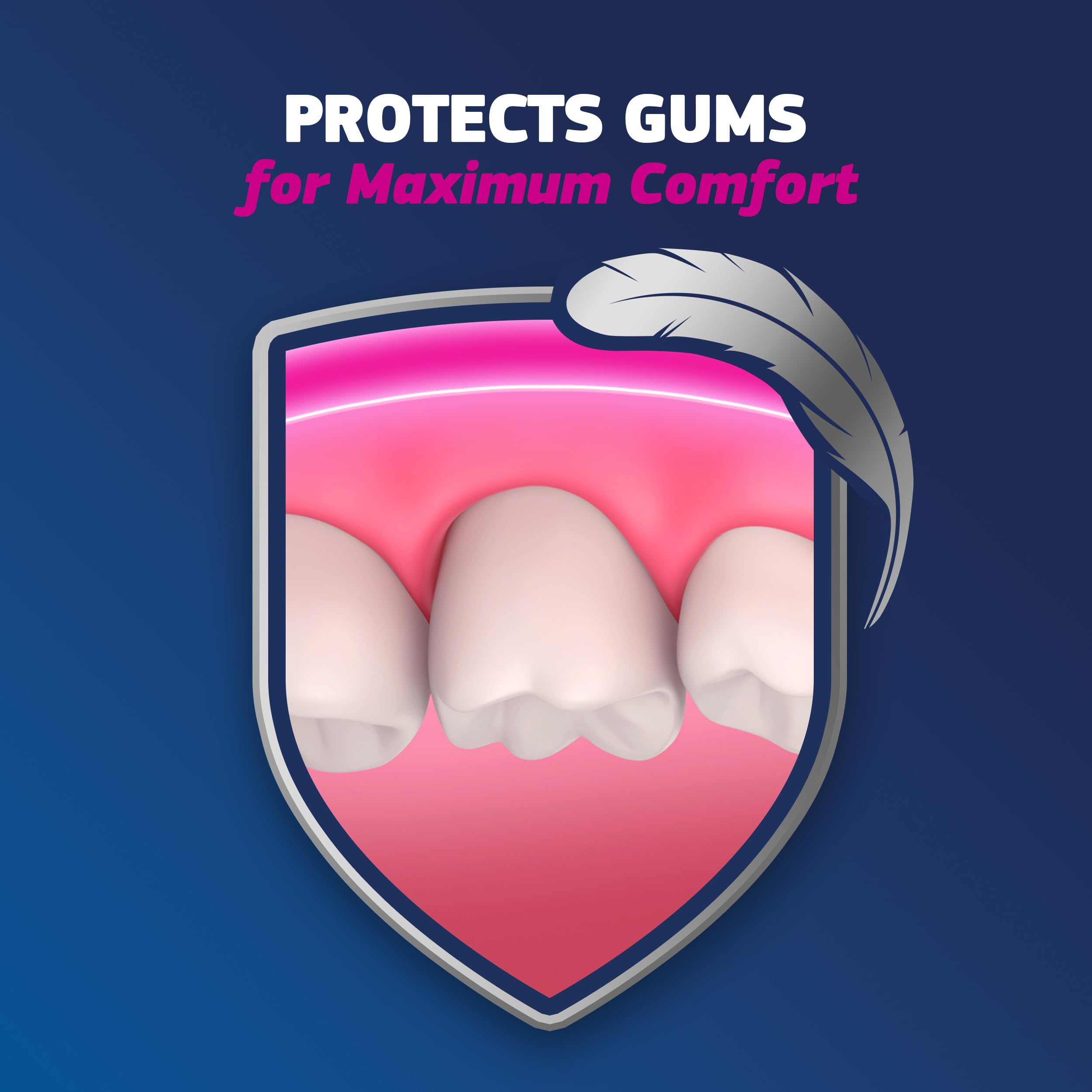 Fixodent on denture base illustrating even coverage and reduced slipping