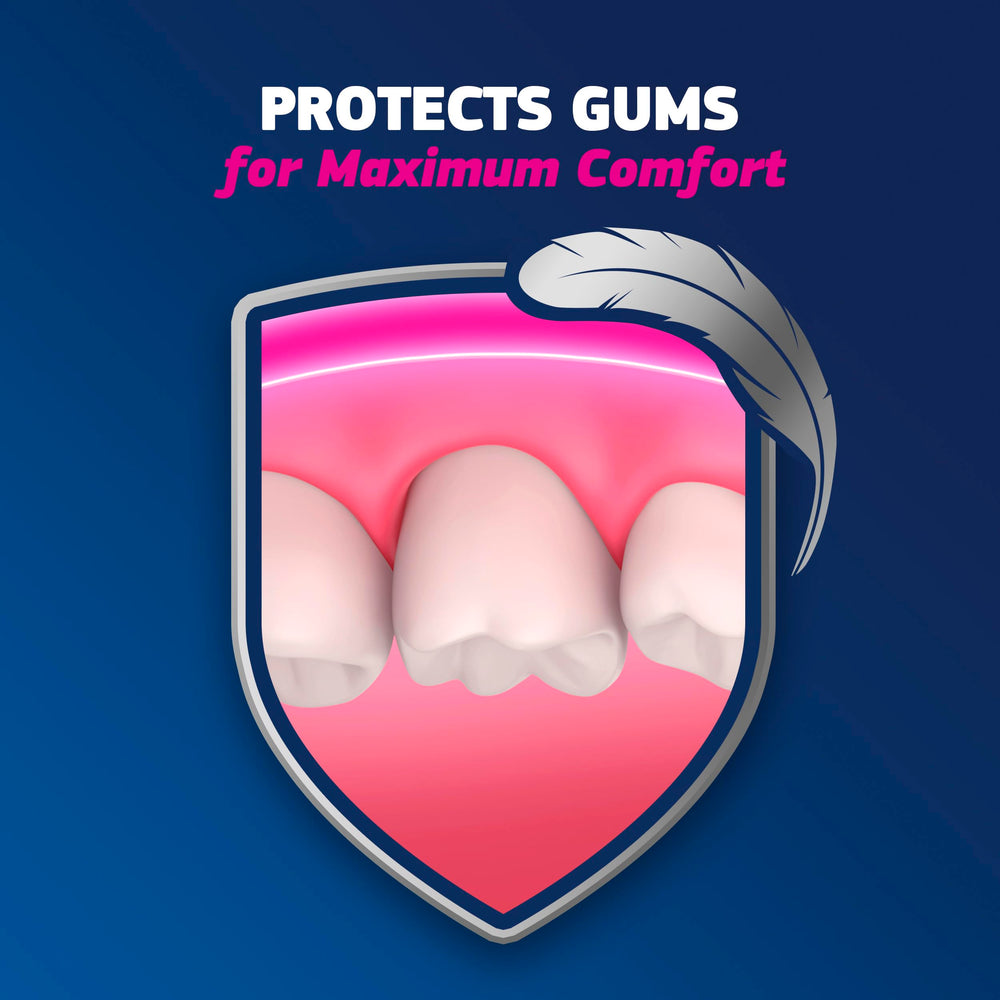Fixodent on denture base illustrating even coverage and reduced slipping