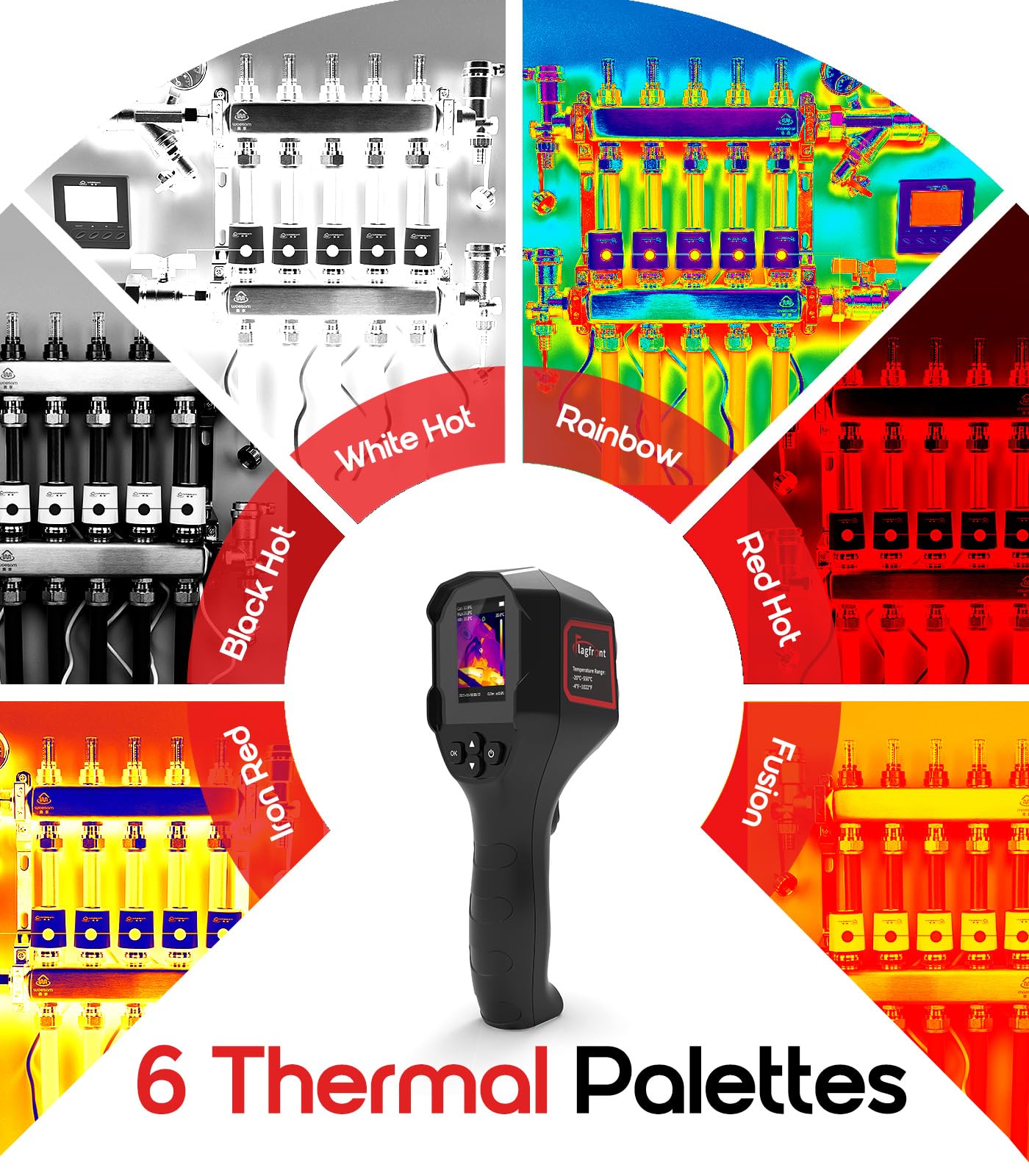 Flagfront detail of ports and buttons showing user controls and efficient on-site workflow