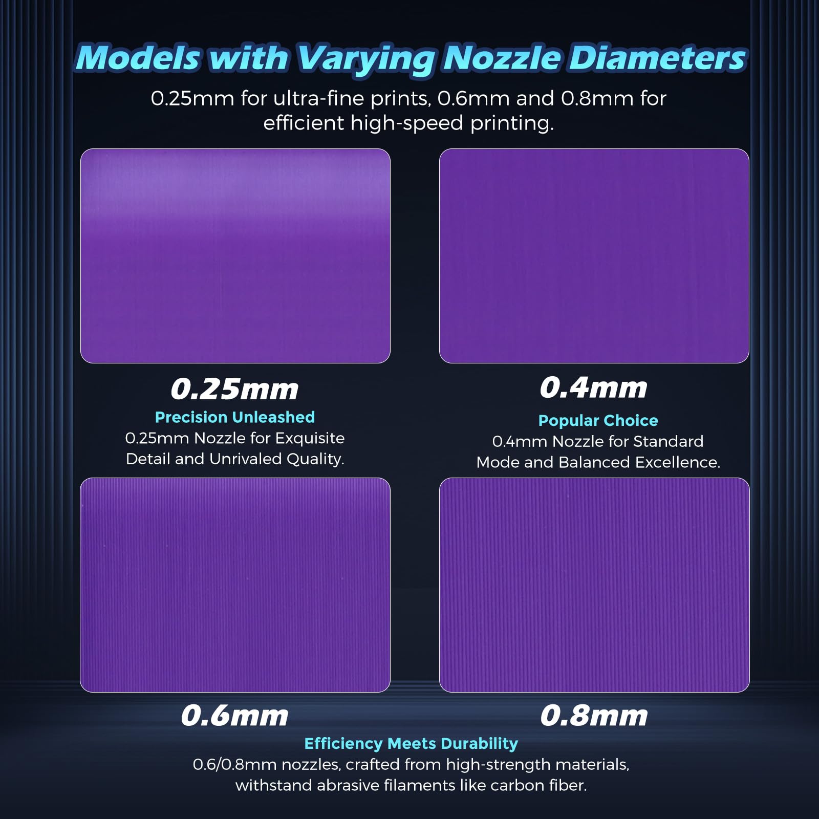 FLASHFORGE nozzle heating on hotend showing rapid heat-up and uptime benefit