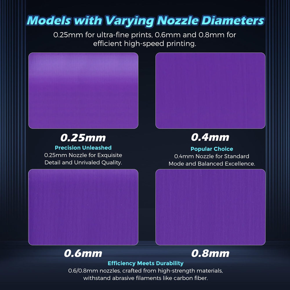 FLASHFORGE nozzle heating on hotend showing rapid heat-up and uptime benefit