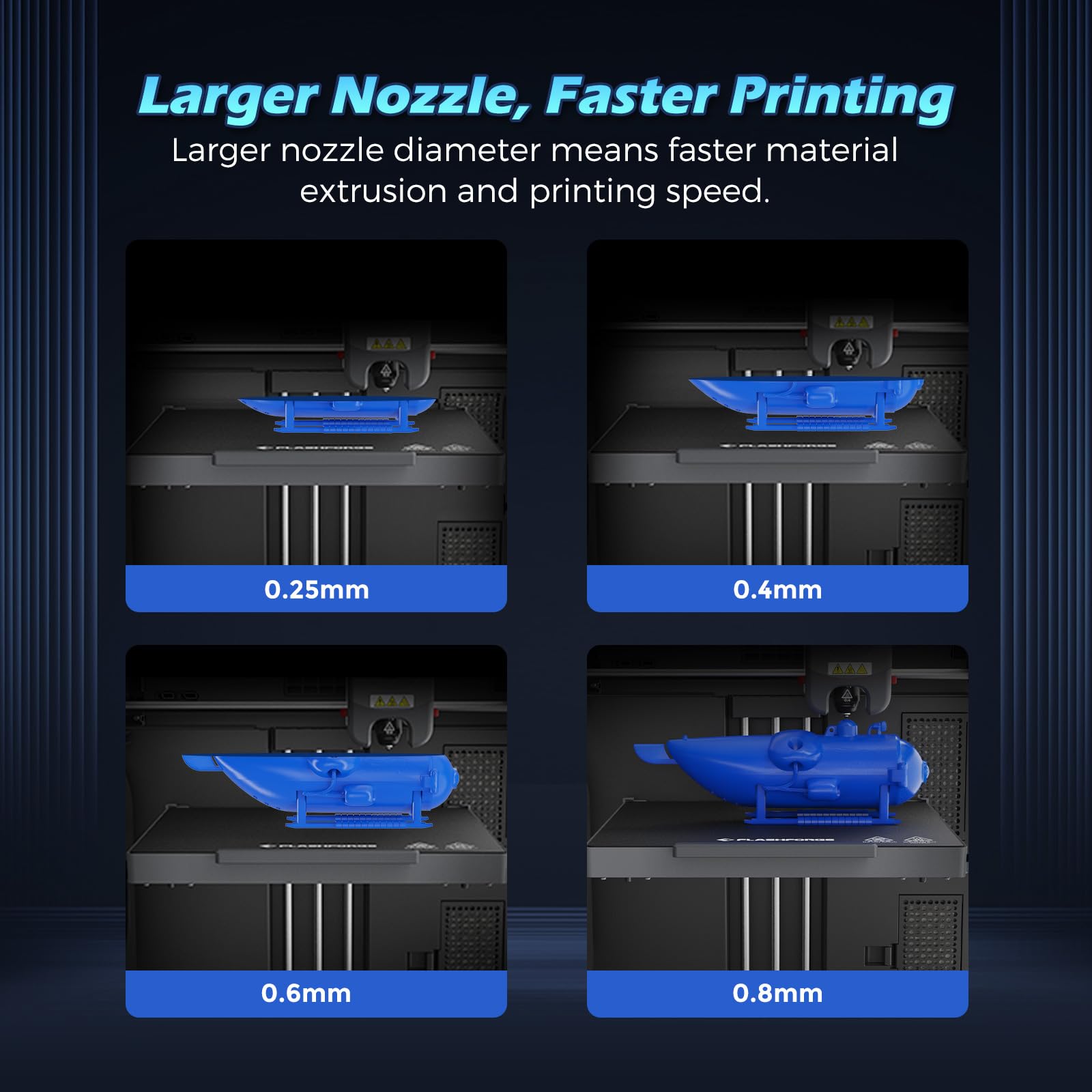 FLASHFORGE set of four nozzle sizes demonstrating versatile printing benefit