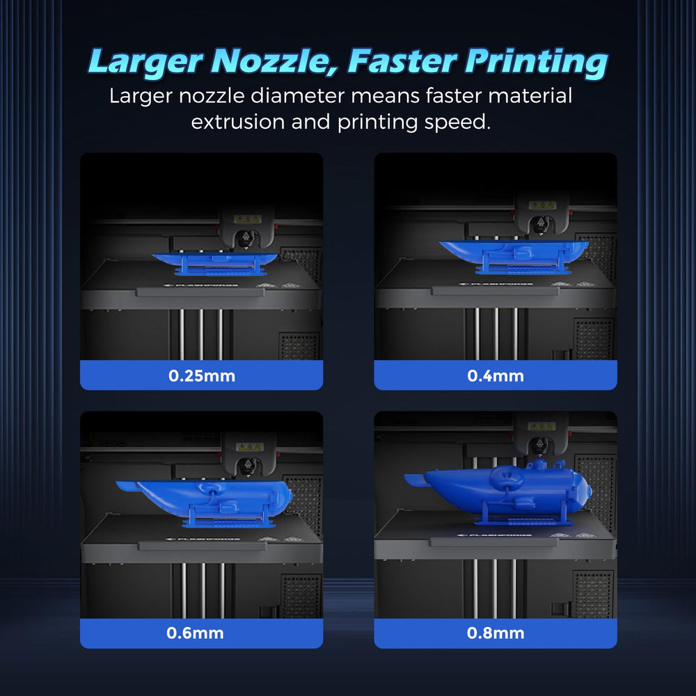 FLASHFORGE set of four nozzle sizes demonstrating versatile printing benefit