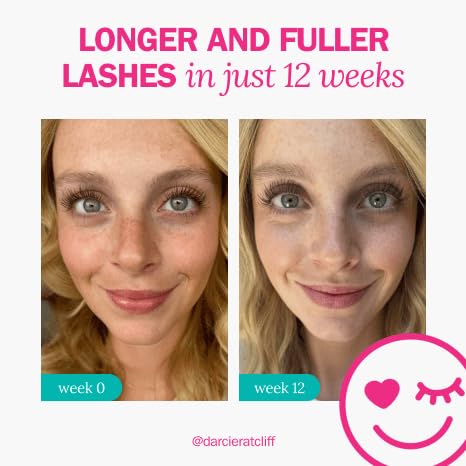 FLASHSERUM mini beside a ruler illustrates 1mL travel size and portability benefit