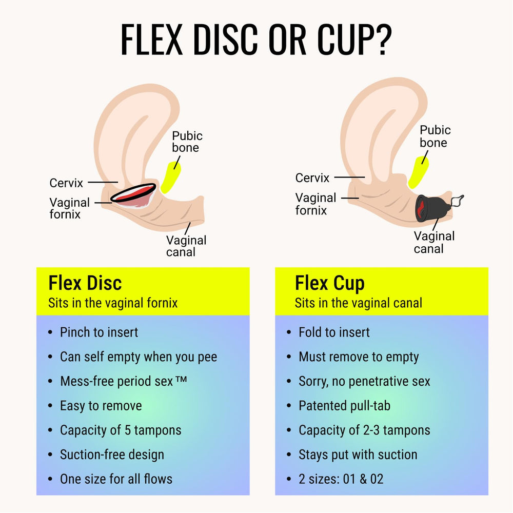 FLEX open pack displaying individual wrapped discs for hygiene