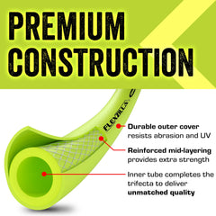 Flexzilla close-up of crush-resistant aluminum fitting with bend restrictor benefit