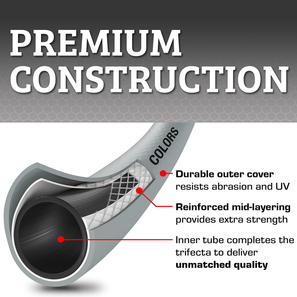 Flexzilla close-up of anodized aluminum fitting demonstrating durable connection