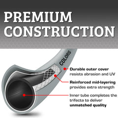 Flexzilla close-up of anodized aluminum fitting demonstrating durable connection