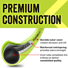 Flexzilla laid flat to a sprinkler showing consistent coverage benefit