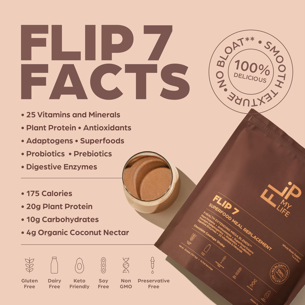 Flip My Life chocolate shake in glass demonstrating smooth mix and convenience