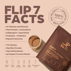 Flip My Life chocolate shake in glass demonstrating smooth mix and convenience