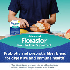 chicory root ingredient image with Florastor, highlights prebiotic fiber support